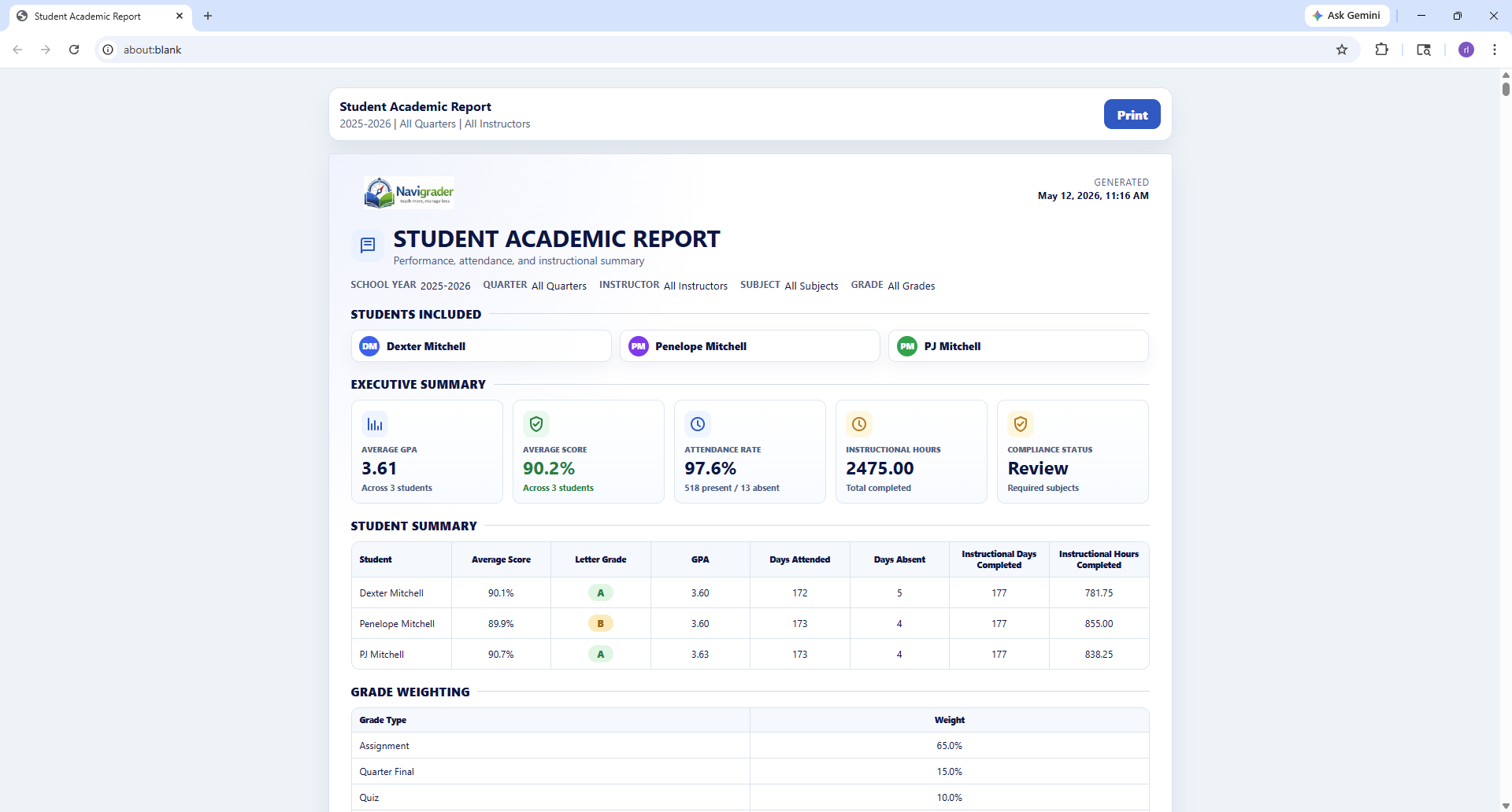 Navigrader printable student academic report